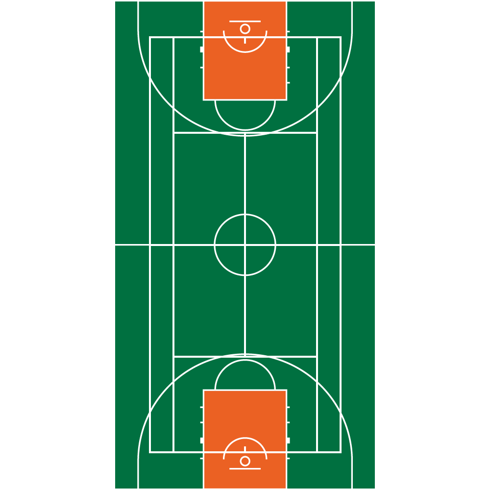 15m Ampia x 28m lunga Corte multiplo con linee FIBA e ITF originali